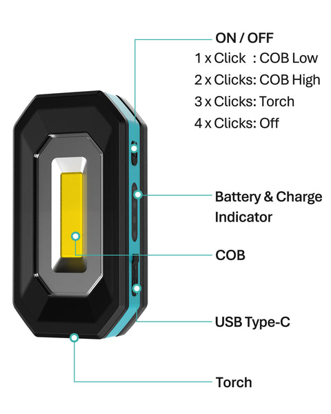 KOOLITE Battery Powered Work Light, LED Inspection light with 3 modes, Magnetic rotating stand, Portable light